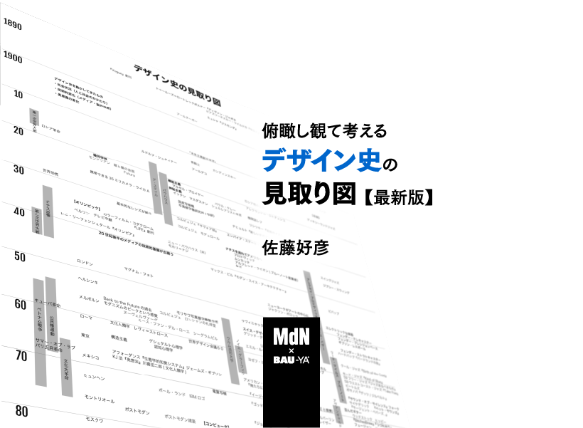 コンテンツマーケティング27の極意 編集者のように考えよう